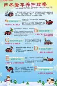 唇部护理三部曲 冬季汽车护理五部曲