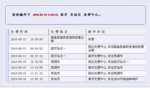 邮政银行订单号查询 邮政订单号查询快递 邮政银行订单号怎么查？