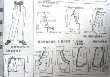 吹树叶教程 转缝制树叶教程