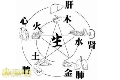 风水能改变命运吗 风水改变命运 人的命运如酒杯,风水可以使杯内不缺水但无法改变大小