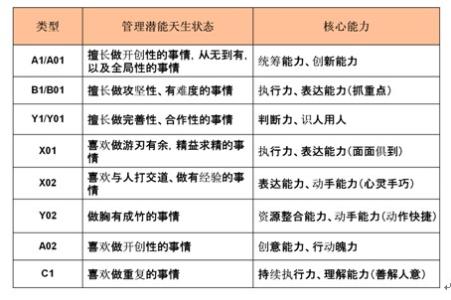 文章附录 新蔡一高- 附录一报刊文章98_新蔡一高