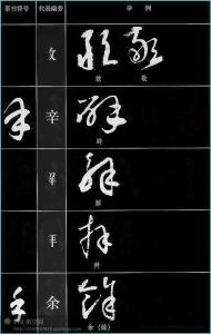 汉字草书对照表 书家必备*草书符号大全 汉字草书对照表