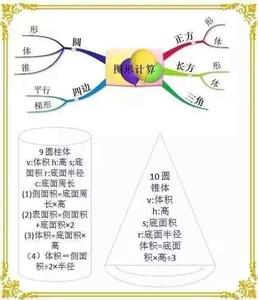 数学谜题 18张图，小升初数学谜题大解析，轻松提分我看行！