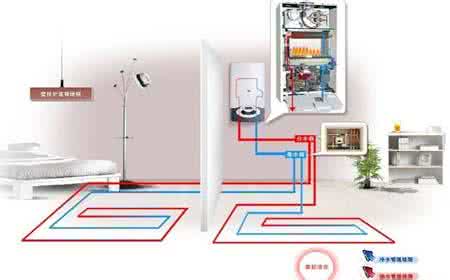 小区地热井供暖怎么样 地热供暖 地热供暖前怎么检查？