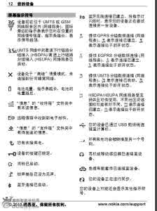 揭秘-手机屏幕上一些符号的意思