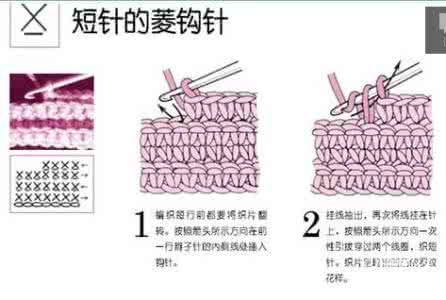钩针基础针法视频教程 另类钩针起针法 钩针技巧教程