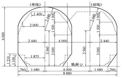 桥梁建筑师完整版攻略 桥梁建筑限界