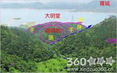 中国大陆三大风水宝地 什么是风水宝地,中国大陆地形就是一个大的风水宝地!