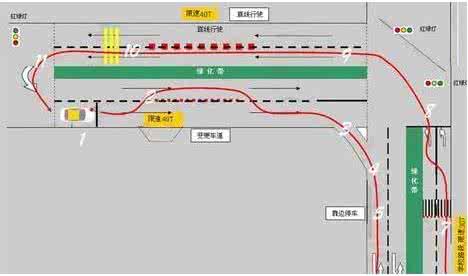 b2科目二考试技巧图解 科目2考试全过程及技巧解析