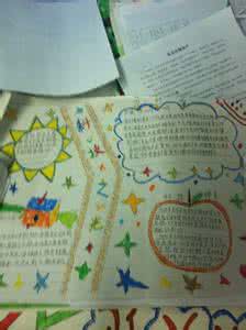 一年级科技手抄报内容 一年级科技节手抄报