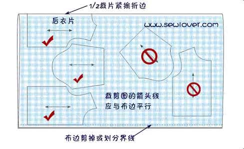 布料激光裁剪机 裁剪时布料折叠和衣片排版的基本方法