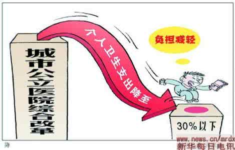国防支出占gdp比重 国办 个人卫生支出比重将降至三成以下
