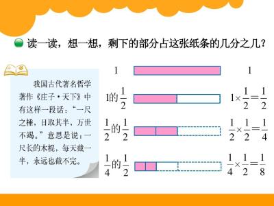 北师大五年级分数乘法 五年级下册北师大版3.1《分数乘法》讲解