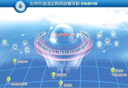 五大发音秘诀 培养新教师的五大秘诀