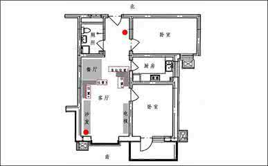 鱼缸摆放位置风水图 鱼缸摆放位置风水图 鱼缸如何摆放 鱼缸摆放位置