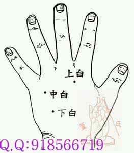 臀部长了个硬包 治疗臀部疾病的特效奇穴———髂臀穴