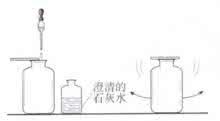 so2通入澄清石灰水 石灰水 向澄清的石灰水中连续通入CO2,直至过量的全过程中,下列转变关系正确的是()A.溶液→乳浊液→溶液B