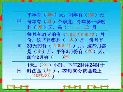 沪教版三年级数学《年月日》期中复习要点（上册）