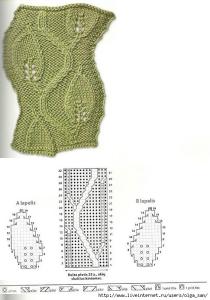 棒针编织叶子花小坎肩 棒针基础----汇集部分模式“叶子”