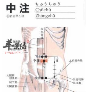 做股骨头坏死后腰疼 月经结束后腰痛像针刺 针刺束骨穴治疗高血压,立竿见影
