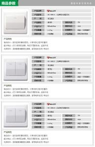 开关插座品牌排行 开关插座品牌排行 开关插座怎么选？看完再买不后悔！