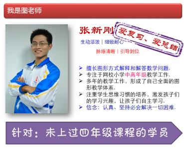 五年级学习奥数的重要性