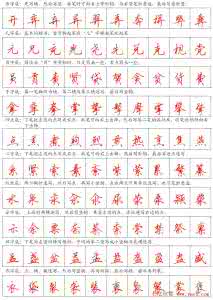 美观实用钢笔行书字帖 美观实用钢笔行书字帖 这行书字帖,美且实用!