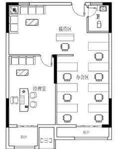 办公室坐向风水 办公室坐向风水 五行与行业风水坐向