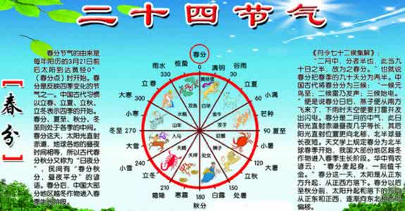 二十四节气图片一套 二十四节气图文并茂