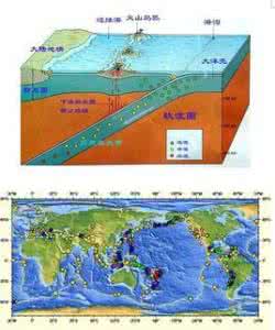 地质力学对吗 地质力学