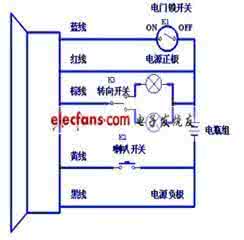 七线电动车三合一喇叭 48V六线四合一喇叭接线方法和介绍