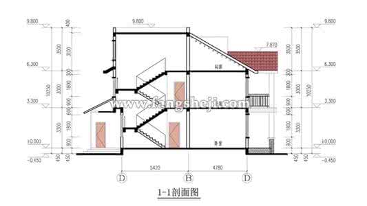 农村住房设计图纸 农村二层实用住房户型设计图纸12×12#1840