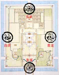 四灵山诀 “四灵山诀”的布局运用