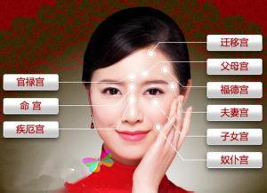 子女宫四化入各宫表象 夫妻宫四化入各宫表象