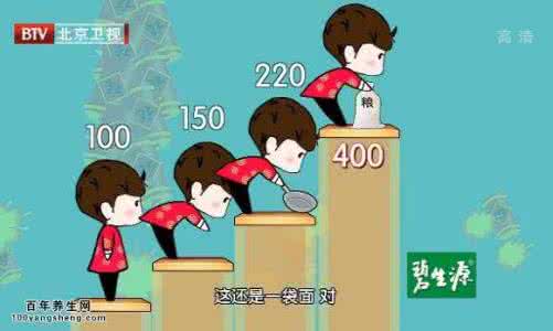 赵国存脊柱侧弯医生 我是大医生20150305视频和笔记:脊柱侧弯,腰肌劳损,椎间盘突出