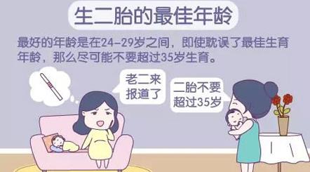 高龄产妇有什么危害 高龄产妇的危害