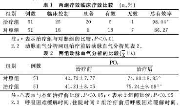 主治精神疾病医院 主治精神疾病医院 葶苈子有毒吗，主治什么疾病