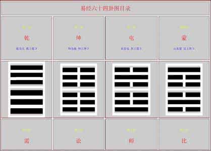 易经六十四卦 解读《易经》六十四卦