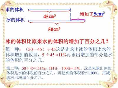 百分数的应用教案 百分数的应用