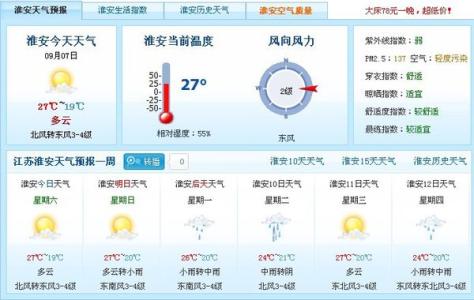 2014年10月10日淮安天气预报