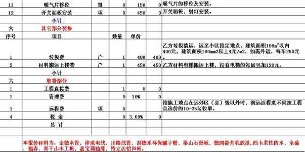 大连装修公司报价 装修公司报价清单 大连装修公司报价清单