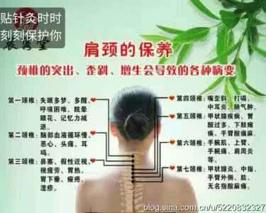 颈椎不好用什么枕... 颈椎不好四大预兆