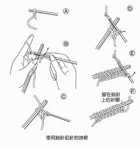 钩针起针方法 一种特殊的钩针毛衣起针方法