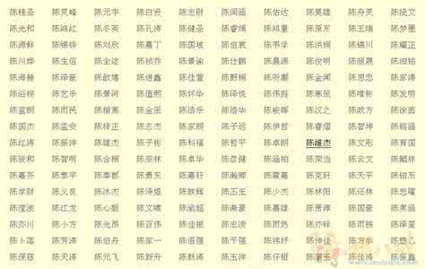 好宝宝起名软件 绝对好名起名软件 男宝宝起名用这5类字！绝对让孩子光宗耀祖！