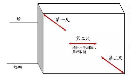 墙柱模板拆除时间 墙柱模板质量这样控制，都是精品工程！