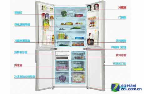 冰箱气候类型哪种好 冰箱气候类型哪种好 冰箱都有哪种类型