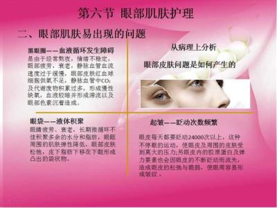 看盘方法与技巧大全 美容基础知识 美容基础知识与技巧