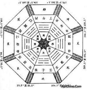 八字纳音表 八字纳音五行解析