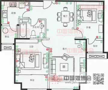 全屋开关插座布置攻略 全屋开关插座布置攻略，非常实用，喜欢就收藏吧！