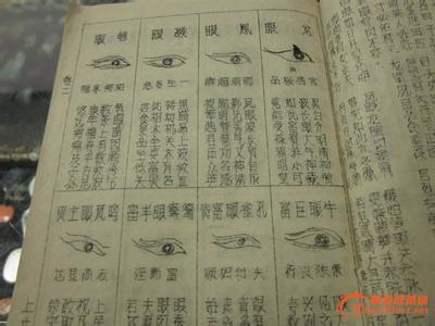 麻衣神相 《麻衣神相》对应速查